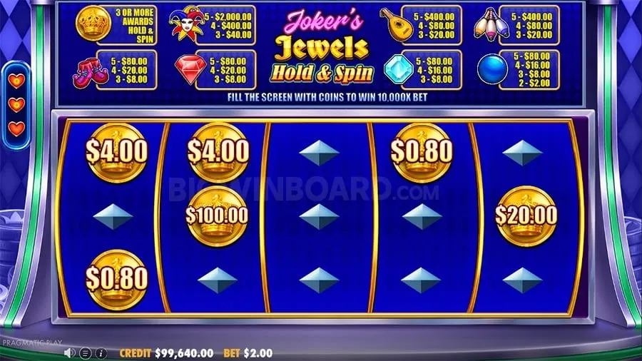 helpslotwin Keno Payouts and Odds