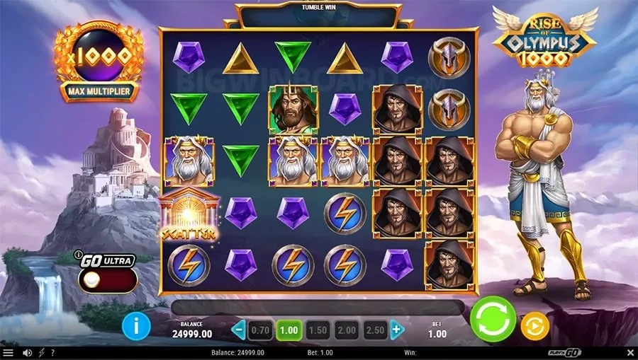 helpslotwin Keno Payouts and Odds